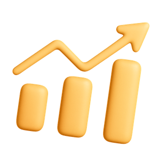 Bright Fundale platform workflow: step-by-step trading process